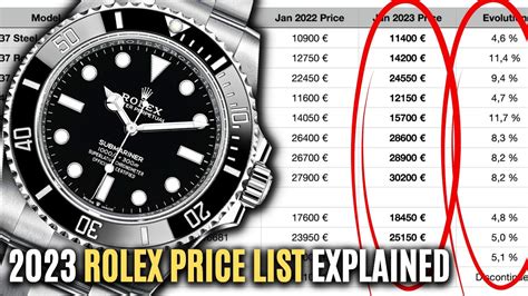 best rolex watches 2023|rolex official 2023 price list.